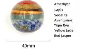 Macro shot of 40mm seven chakra gemstone sphere showing layered natural stone textures