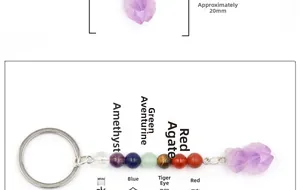 Macro view of natural amethyst cluster keychain with 7 chakra crystal beads and size marks