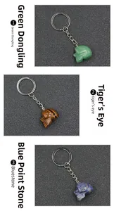 Three natural crystal skull keychains in green aventurine, tiger eye and blue sodalite