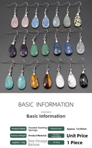 Detailed macro view of faceted teardrop crystal earrings in various natural gemstones