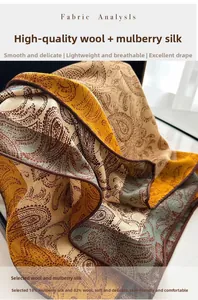 Detailed fabric texture showing 82% wool and 18% silk blend with paisley pattern