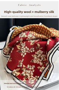 Details von Woll-Seide-Schal-Stoff mit Premium-Textur und floralen Mustern