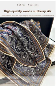 Detail of wool and silk blend paisley scarf showing fabric texture and hand-rolled edges