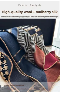 Close-up of wool and mulberry silk scarf showing houndstooth and geometric patterns