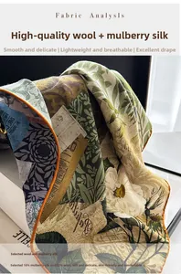 Close-up of silk wool scarf showing floral print texture and orange rolled edges