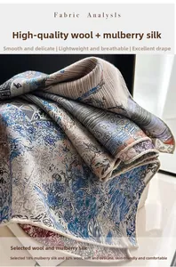Detail of 82% wool and 18% silk scarf showing hand-painted patterns and rolled edges