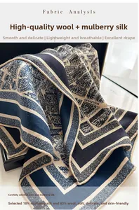 Detail showing 18% silk and 82% wool blend fabric texture with vintage map print
