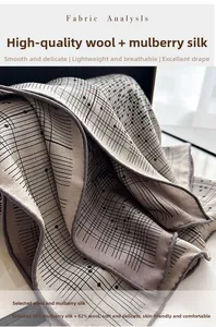 Détail du tissu mélangé laine et soie de haute qualité aux motifs géométriques à pois