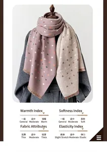 Detail view of thick winter scarf with colorful heart patterns and fabric properties chart