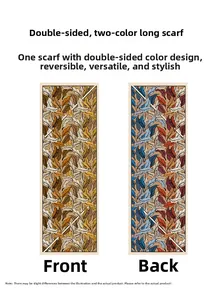 Detail drawing of double-sided botanical print scarf showing vintage leaf patterns