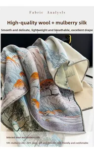 Detailed fabric analysis of 18% silk and 82% wool blend scarf with landscape art