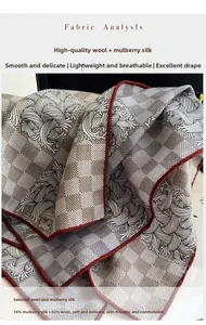 Detail of silk wool blend fabric with checkerboard pattern and burgundy hand-rolled edges