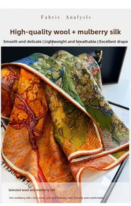 Detail of silk wool scarf showing fine machine-rolled edges and oil painting texture