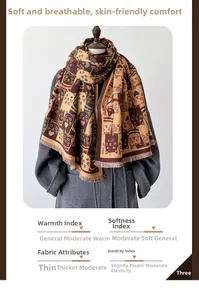 Détail d'un châle marron chaud avec motifs de chat et franges douces aux extrémités