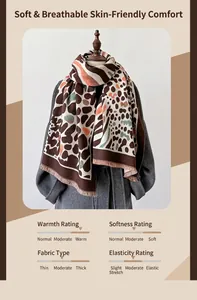 Close-up of leopard pattern cashmere-like thick scarf with tassel edge on mannequin