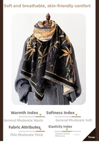 Detail of black thick knit shawl with yellow bamboo leaf pattern over a grey wool coat