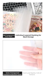Détail des pochettes intérieures transparentes et de la couverture mate pour autocollants