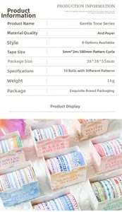 Detailed specs of pastel washi tape set featuring ten 5mm rolls with macaron colors