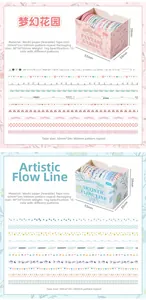 Detail of artistic grid washi tape set featuring Dreamy Garden and Flowing Line motifs