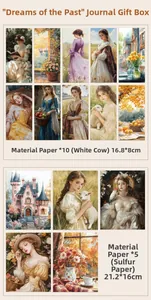 Detail of vintage oil painting style scrapbook paper with classic artistic illustrations