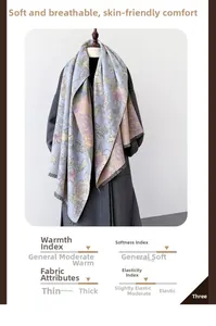 Close-up of gray-blue floral scarf with fringe details and thick jacquard texture