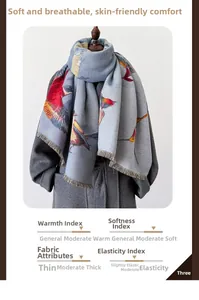 Detail of blue knit scarf featuring colorful bird patterns and fine fringe tassels