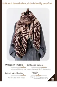 Detail of leopard print scarf showing thick cashmere-like texture and fringed edges