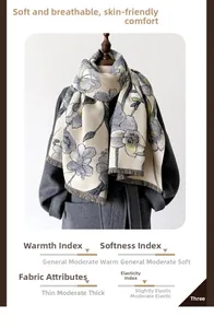 Detail of warm floral jacquard shawl with fringe on coat including texture property icons