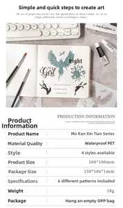 Detail view of waterproof PET painting stencils with creative stationery layout