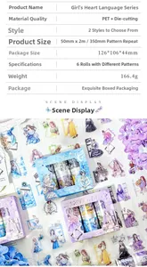 Detail of PET decorative tape set with 6 rolls showing diverse character scenery patterns