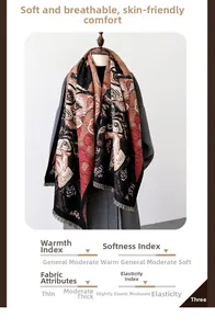 Detail of oil painting style scarf showing thick warm fabric and artistic portrait pattern
