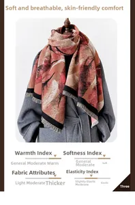 Detail of oil painting style scarf with feather print, thick fabric, and fringe trim