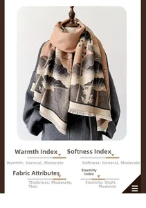 Detail of vintage lotus print shawl scarf with fringe on a grey coat for winter warmth