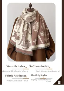 Detailed knit texture of cat and floral pattern shawl with soft fringe edging