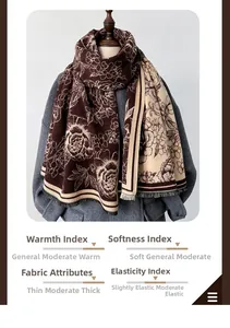 Macro detail of soft cashmere-feel scarf with vintage floral print and fringe edges