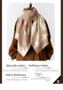 Detail view of winter shawl with camellia floral patterns and warm fringe edges