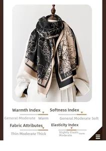 Detail of floral and letter pattern cashmere-like shawl with fringed edge textures