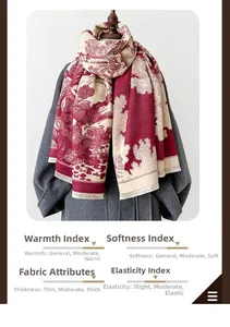 Détail d'une écharpe fleurie toile de jouy rouge avec fines franges sur manteau gris