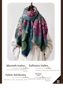 Detail of vintage floral hydrangea thick cashmere-feel scarf on a white winter coat
