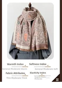 Detail of paisley patterned shawl with fringe trim showing thickness and soft texture