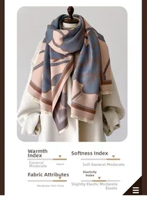 Detail of winter thick floral tassel shawl showing soft pink and blue-grey floral prints