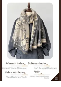 Detail of vintage oil painting style scarf with tassels and building pattern on mannequin
