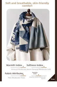 Detail of navy and beige knit scarf with fringe, shown on a white wool coat
