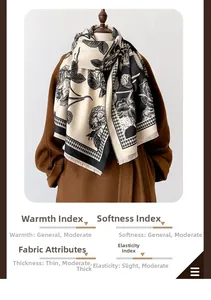Detail of floral and houndstooth pattern scarf with tassel fringe on a coat