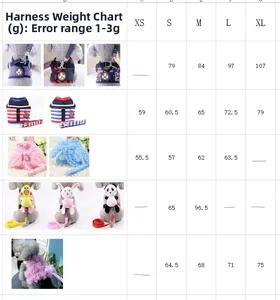 Size chart showing weight specifications for denim and patterned dog harness sets