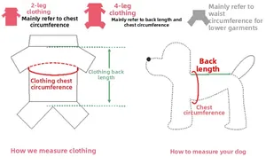 Size guide for pet clothes showing measurements for chest, back length, and waist
