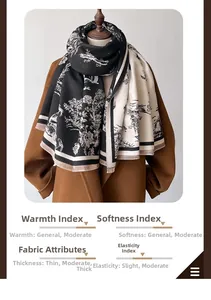 Detail of cashmere-like scarf showing black and white artistic floral patterns and tassels