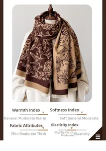 Détail d'une écharpe vintage à fleurs montrant la texture épaisse en cachemire et franges