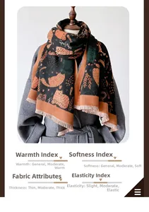 Detail of soft knit shawl with cute cat pattern and fine fringe on mannequin