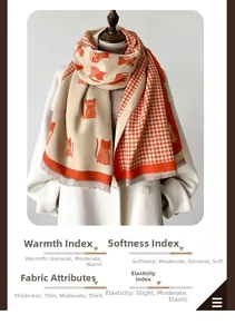 Detail of knit scarf featuring orange cat illustration and houndstooth pattern with tassels